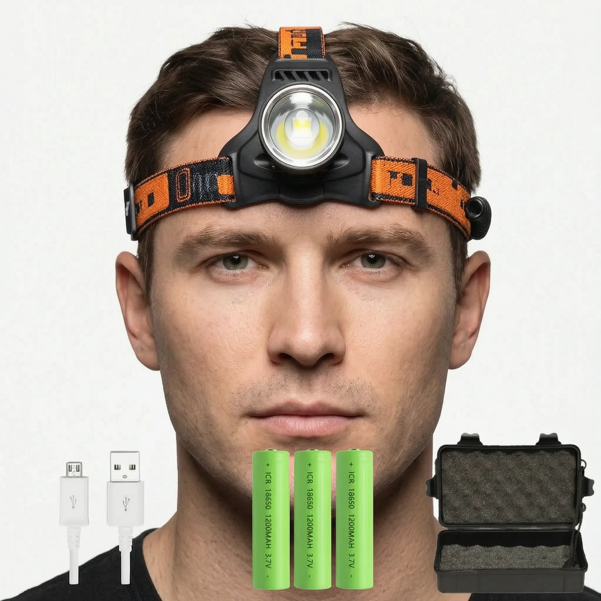 Nordspur | LumenBeam Adjustable High Intensity Headlamp