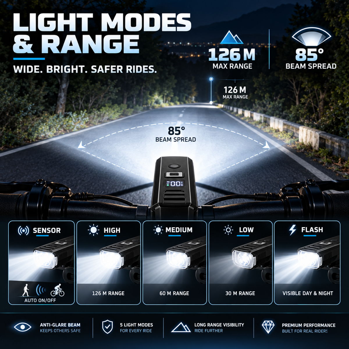 Celrien | Luminaride Rechargeable LED Light Bike Headlight