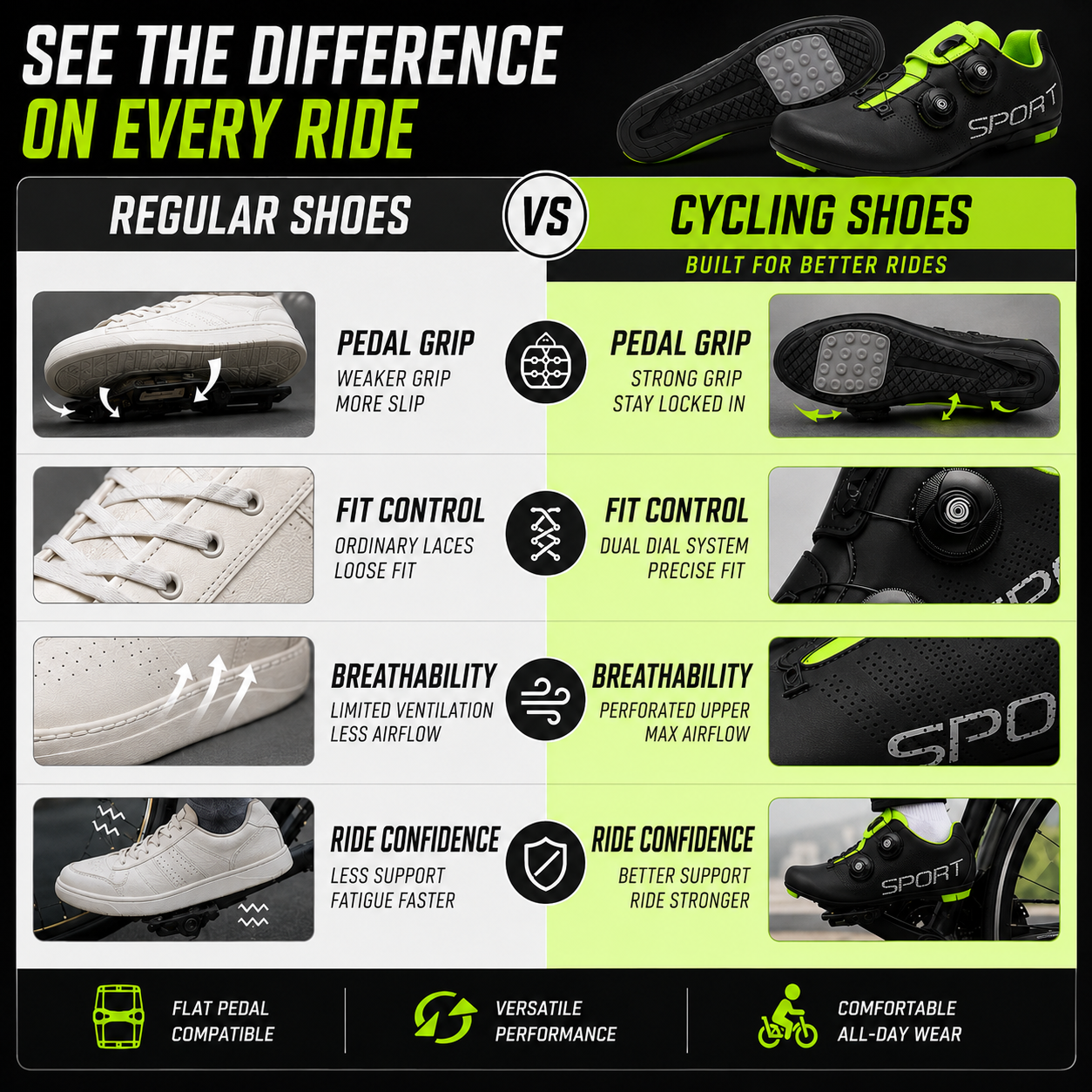 Celrien | Pedalyx Flat Pedal Lock-Free Cycling Shoe