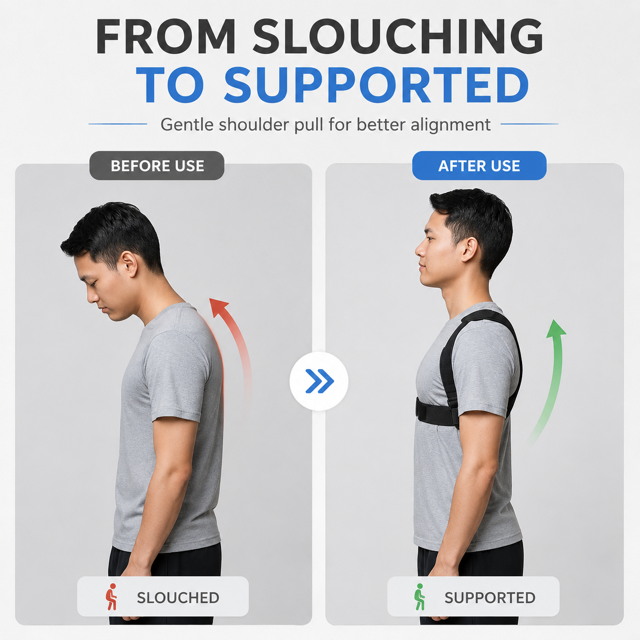 Celrien | PostuSure Adjustable Shoulder Posture Brace