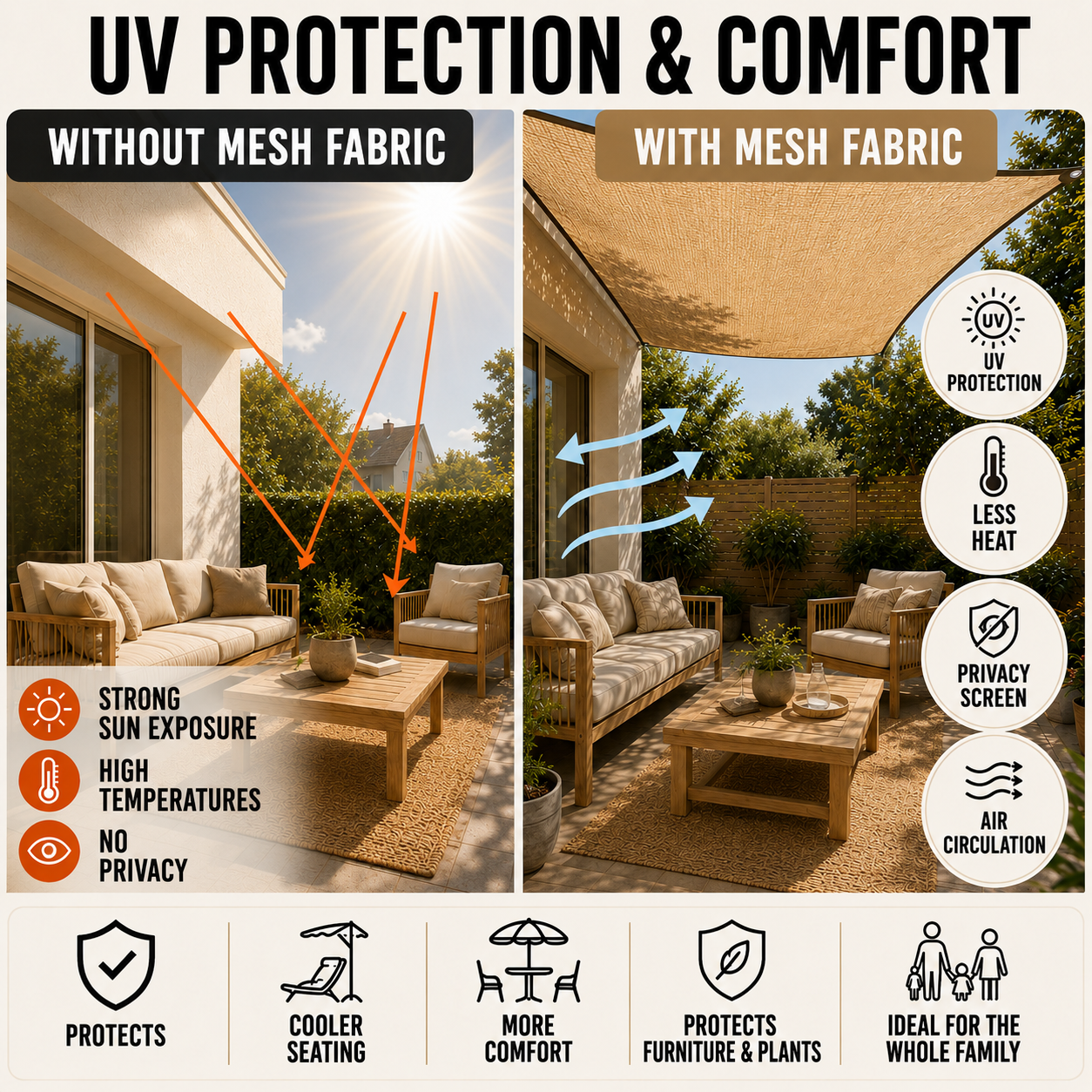 Celrien | Shadevera Heavy Duty Shade Netting