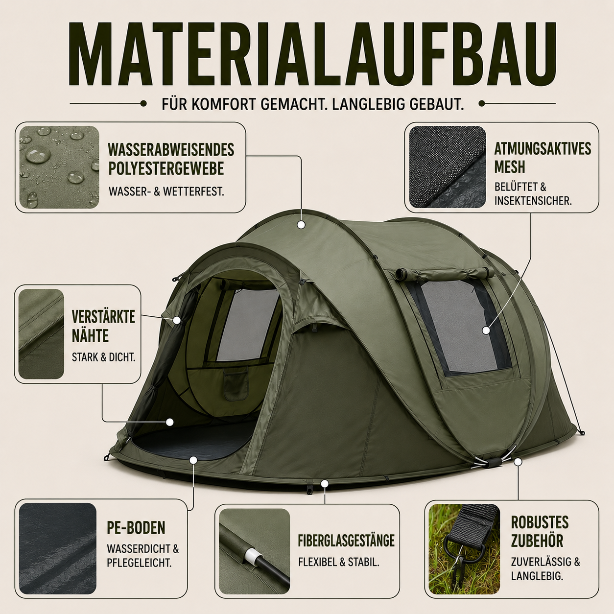 Celrien | Shelvoo Automatic Pop-Up Family Tent
