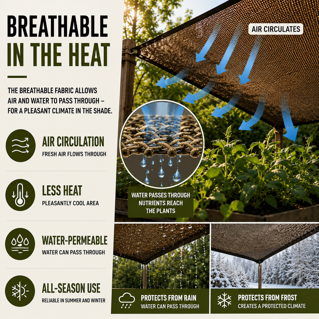 Celrien | SolariMesh Outdoor Shade Canopy