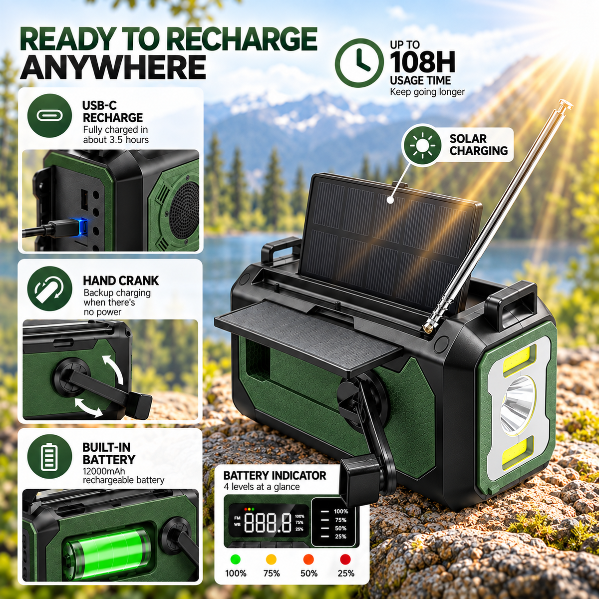 Celrien | Solivox Portable Emergency Radio Unit