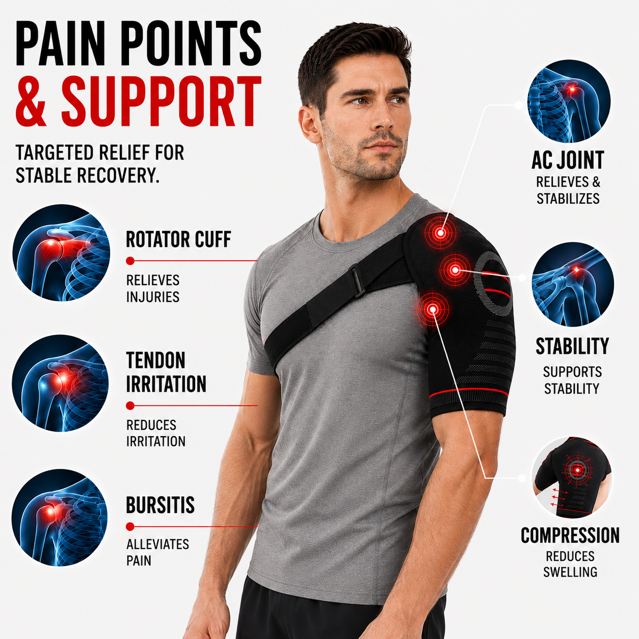 Celrien | Sollara Adjustable Shoulder Brace