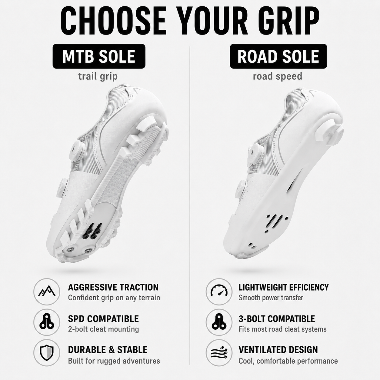 Celrien | Sprintlock Self-Locking SPD Road Cycling Shoe