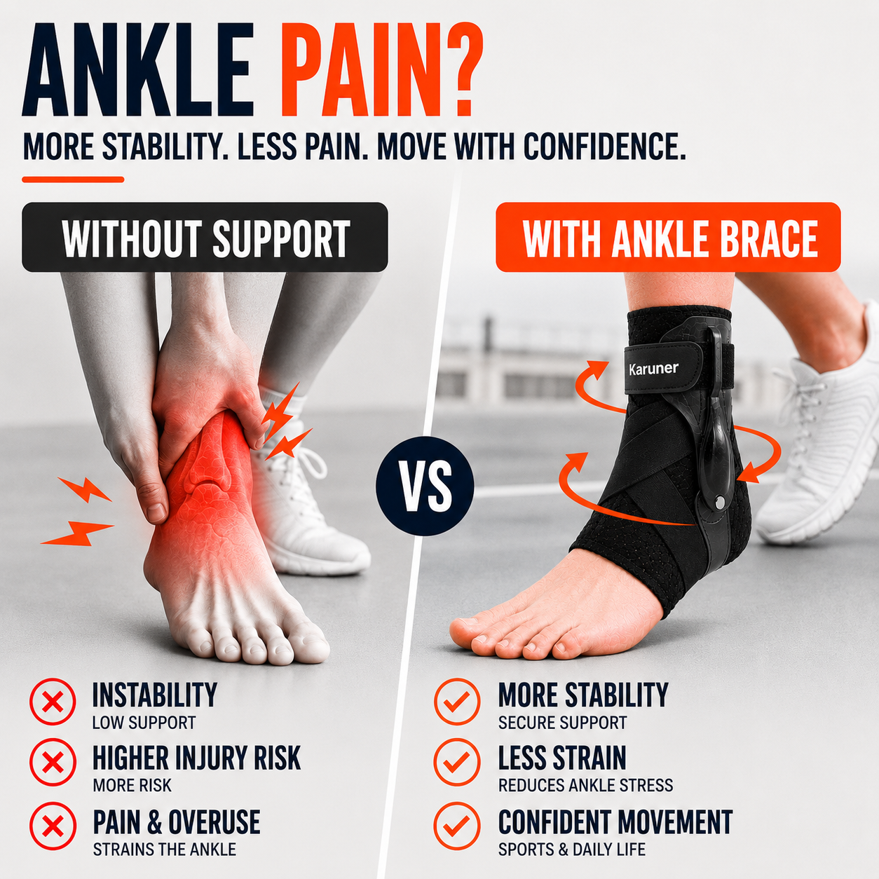Celrien | Stabilynx Low Profile Ankle Stabilizer