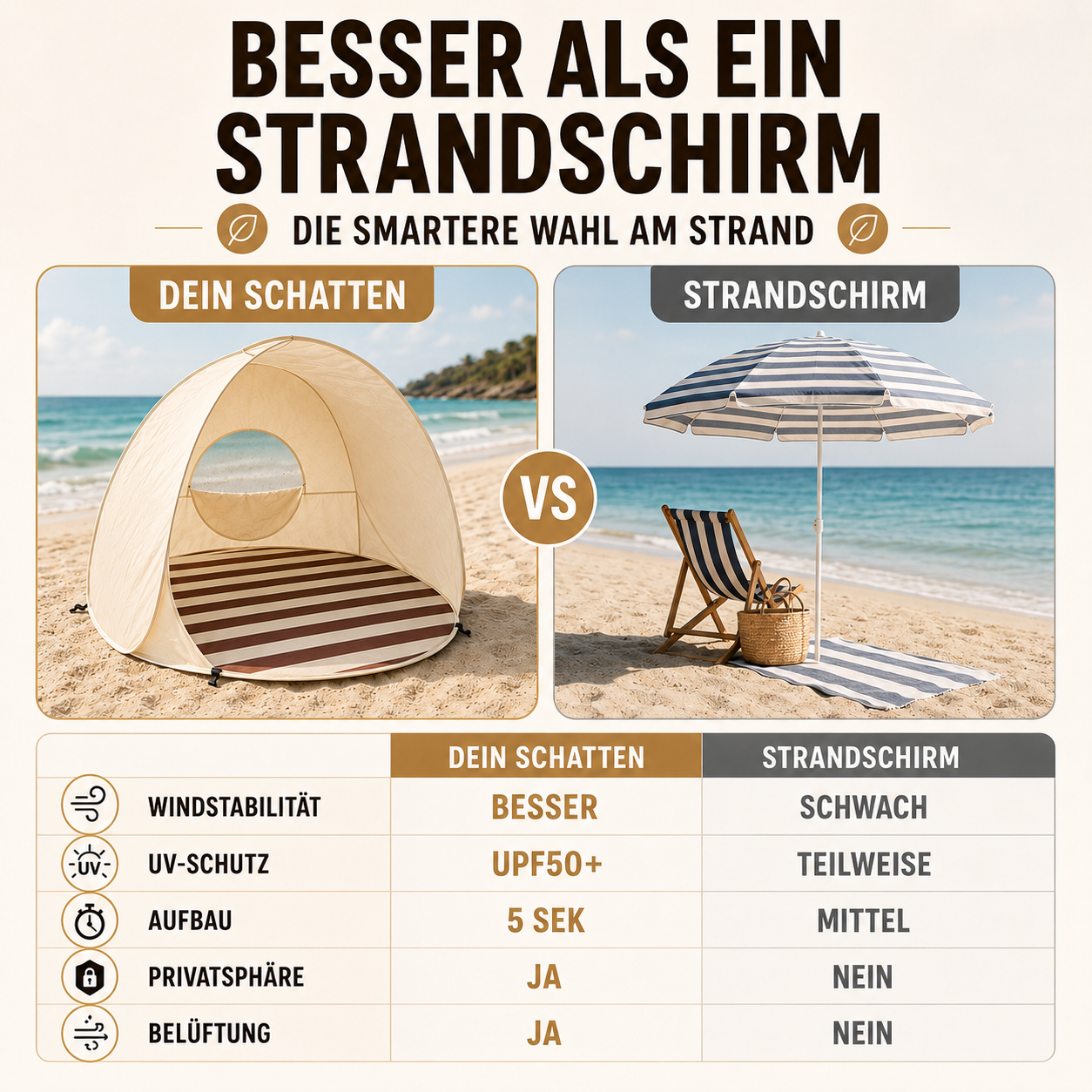 Celrien | Sunverra Pop-Up Beach Tent