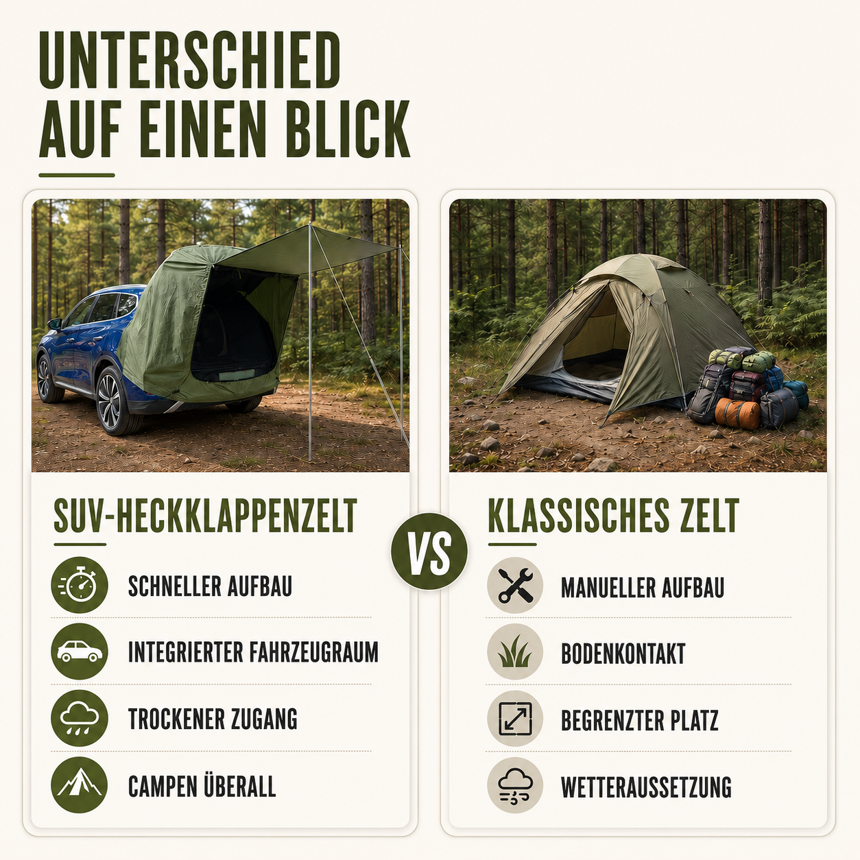 Celrien | TrailHaven Rear Tent