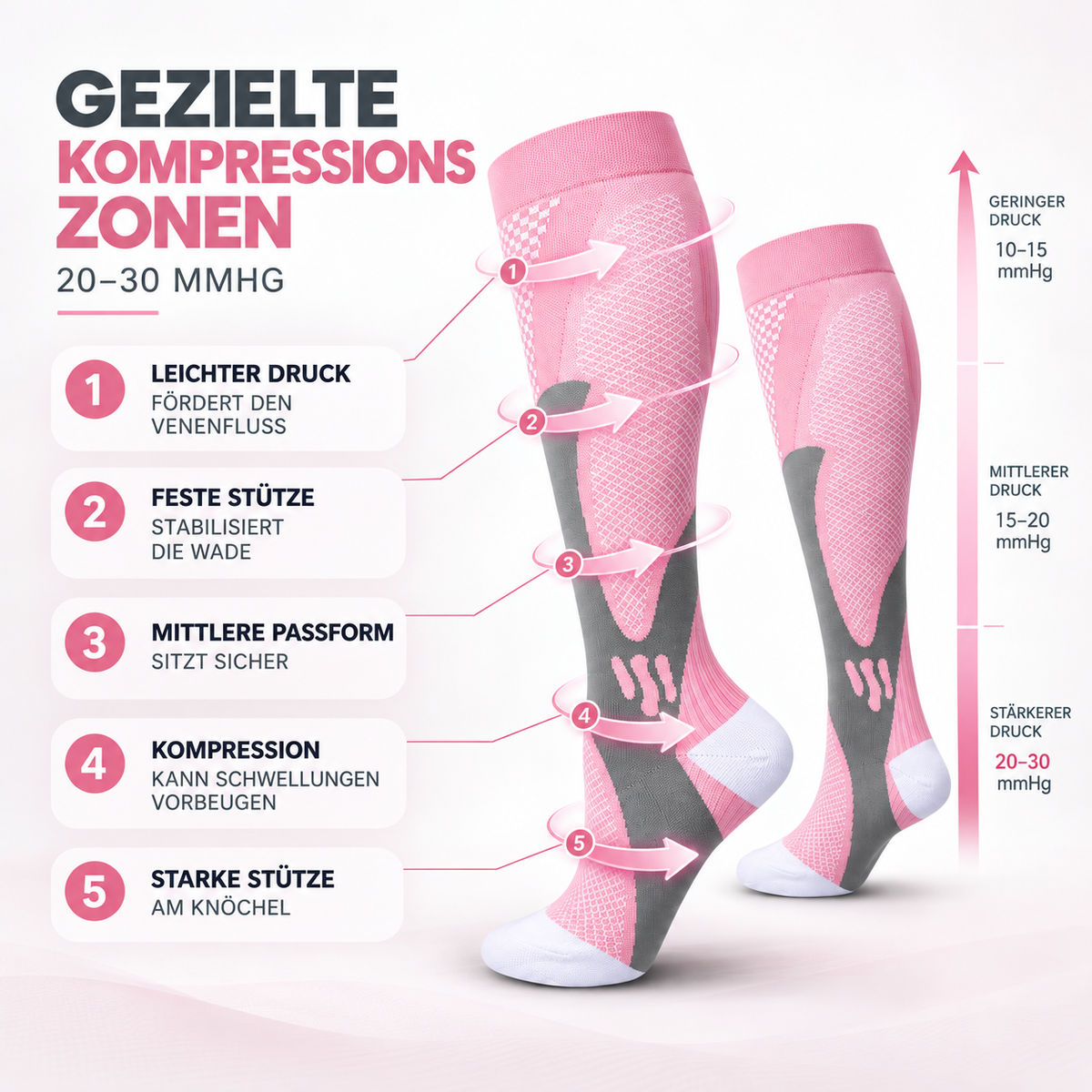 Celrien | Premium Compression Sports Socks Support