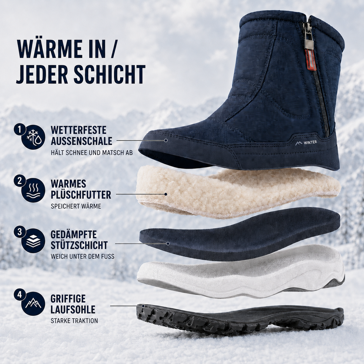Celrien | FrostTrek Urban Waterproof Winter Boots Women's Lined