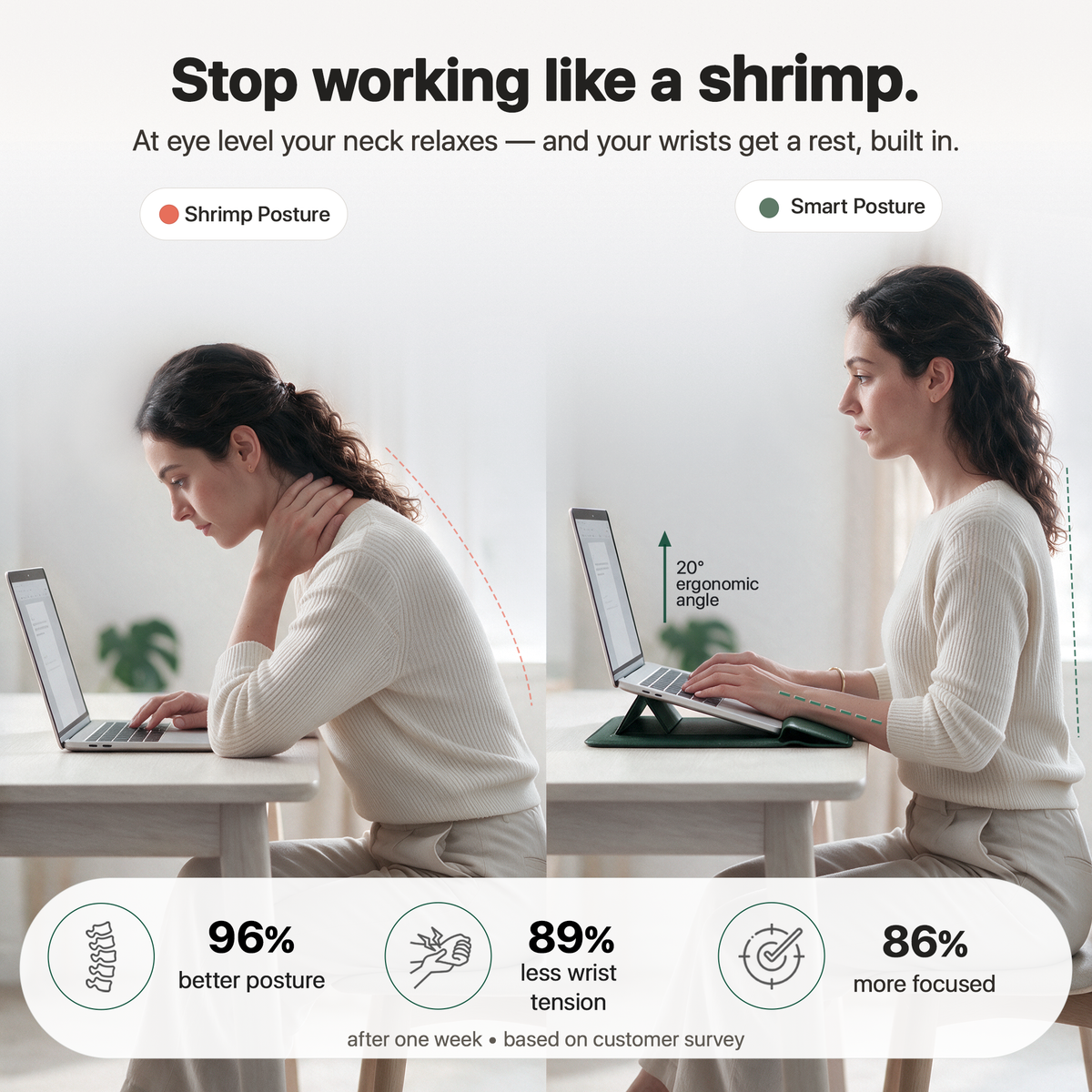 4-in-1 Ergonomic Workstation Set