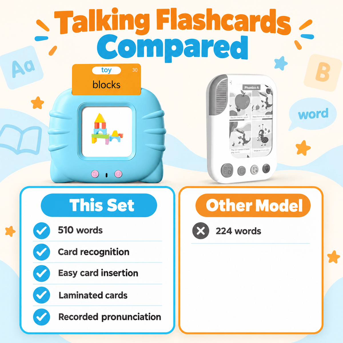 Talking Flash Cards