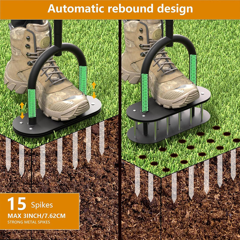 Manual Lawn Coring Aerator - Carbon Steel Build & Spring Ejection | Healthier Grass Made Easy