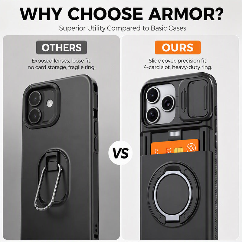 Shockproof Phone Case with Practical Card Holder