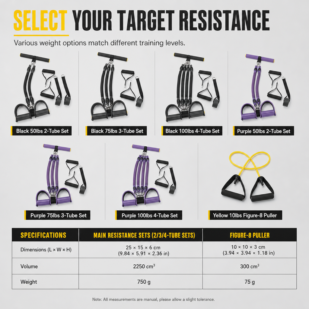 Pedal Resistance Band – 4 Resistance Levels, Reinforced Carabiners & Full-Body Home Workouts